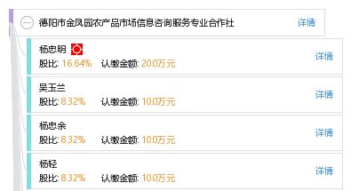 德陽市金鳳園農產品市場信息咨詢服務專業合作社 信息技術咨詢服務助力農業現代化